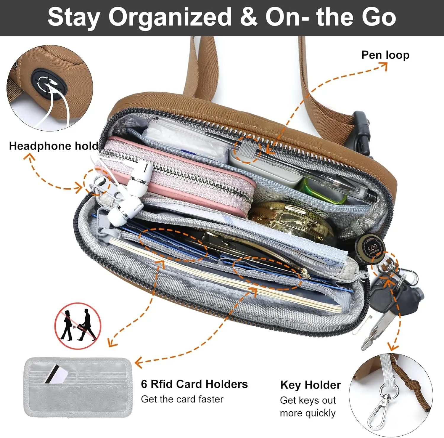 Mini Belt Bag for Women, RFID Small Fanny Pack, Womens Fashion Waist Packs with Extender Strap, Crossbody Bum Bags
