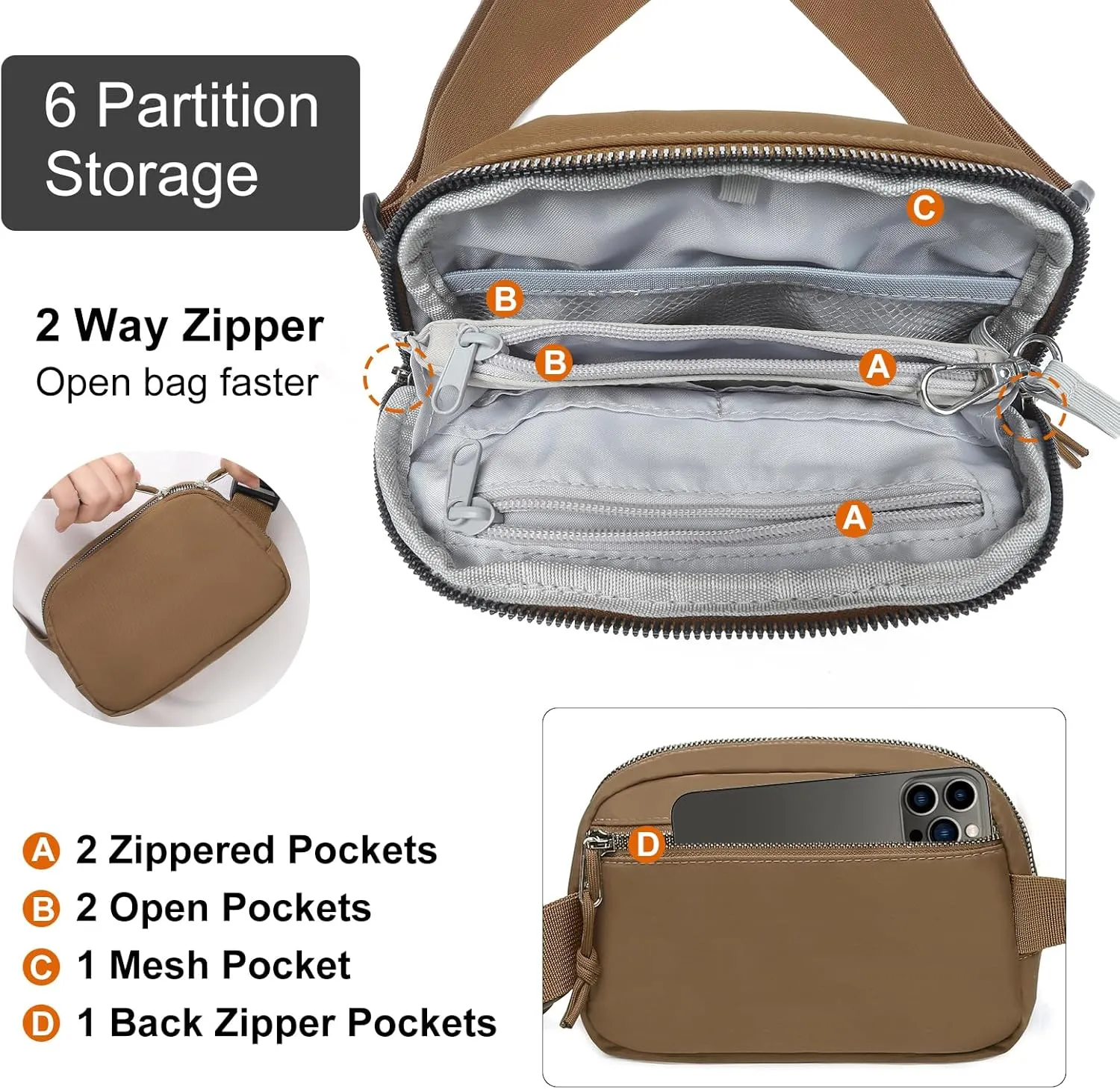 Mini Belt Bag for Women, RFID Small Fanny Pack, Womens Fashion Waist Packs with Extender Strap, Crossbody Bum Bags