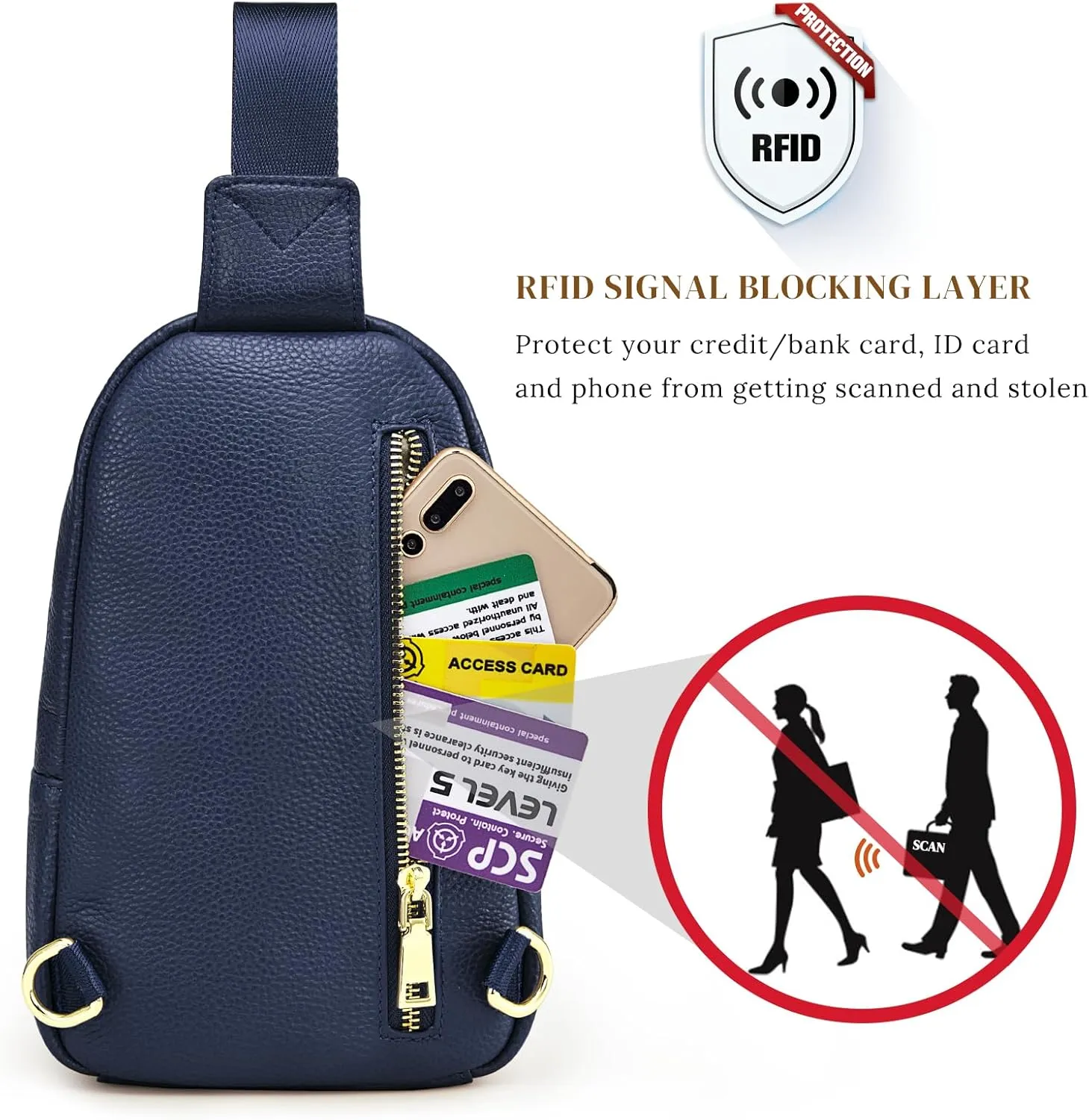 S-ZONE Leather Sling Bag for Women Men RFID Blocking Small Crossbody Sling Backpack Purses Chest Bags Travel Cycling Hiking